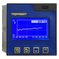 Какую расценку применять на ПНР устройства контроля температуры силовых трансформаторов Термодат